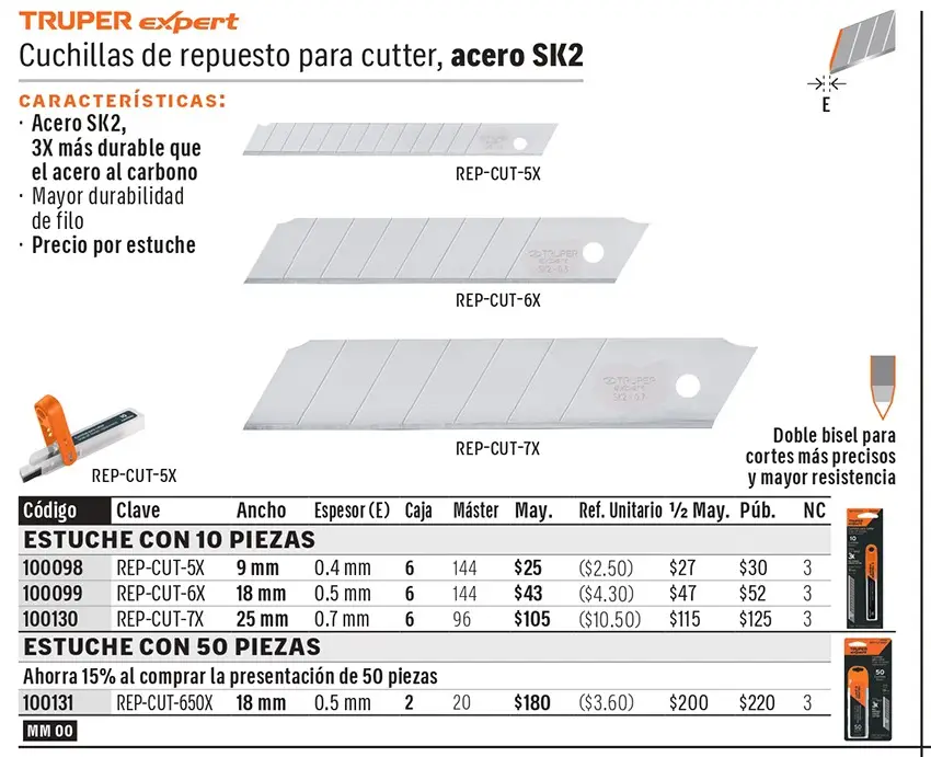 Ficha 1 del catálogo, página 122