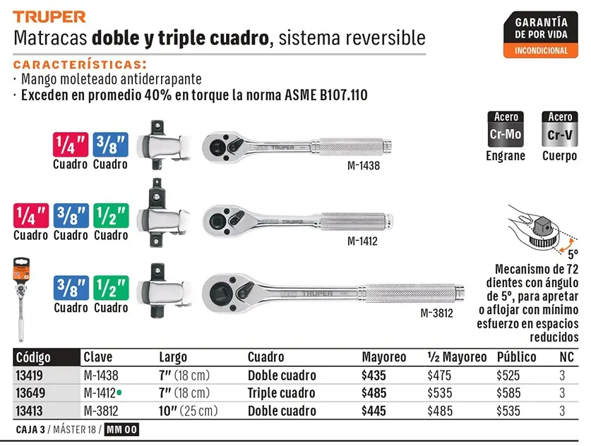 Ficha 2 del catálogo, página 123