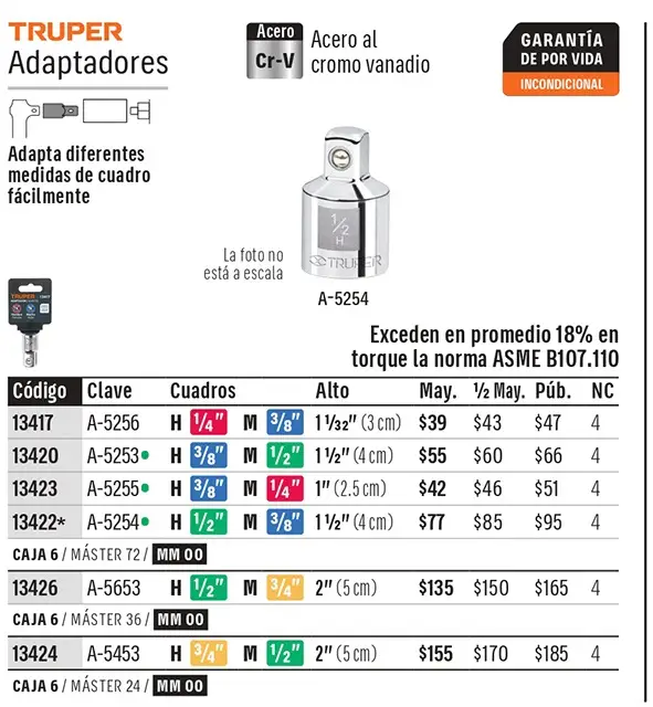 Ficha 4 del catálogo, página 127
