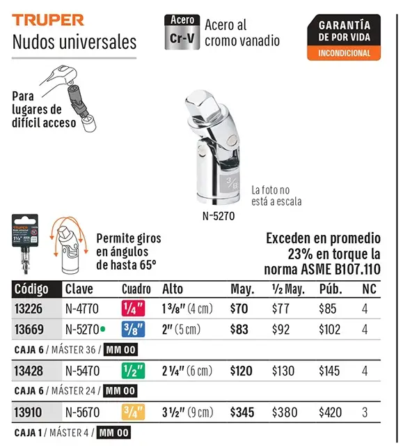 Ficha 5 del catálogo, página 127