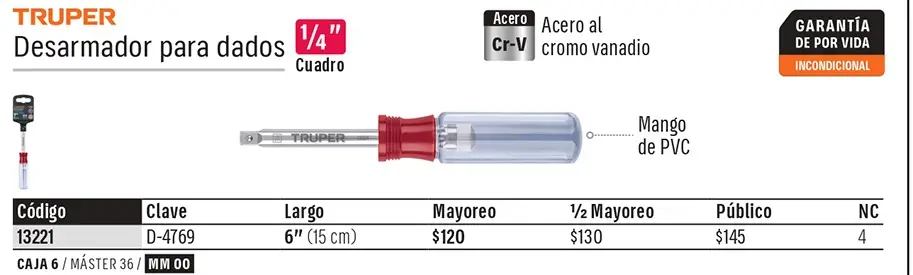 Ficha 3 del catálogo, página 128