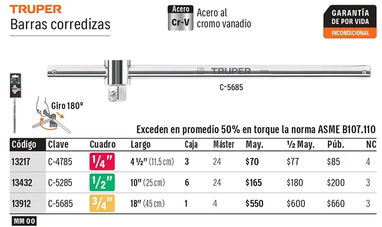 Ficha 5 del catálogo, página 128