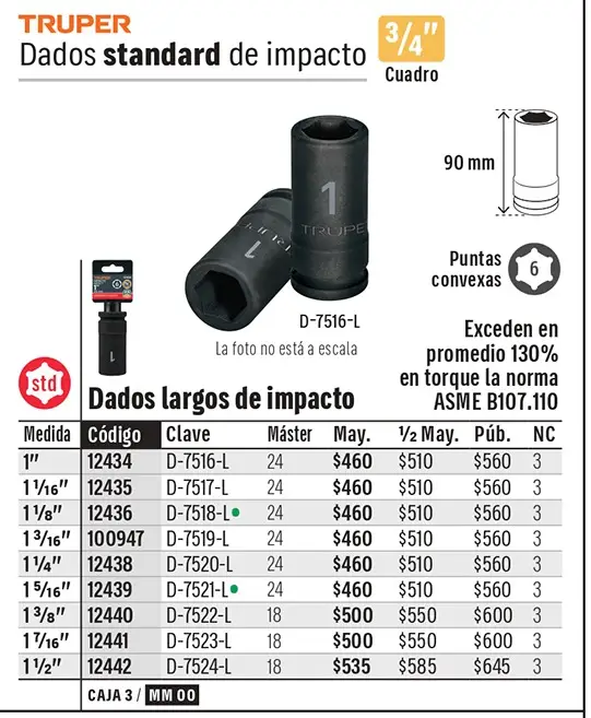 Ficha 2 del catálogo, página 131