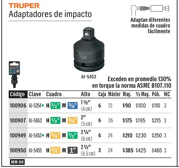 Ficha 4 del catálogo, página 131