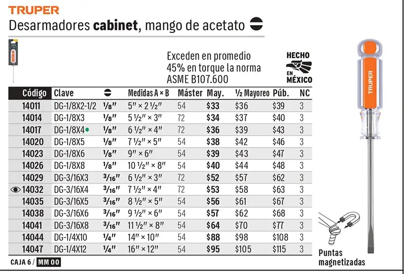 Ficha 2 del catálogo, página 140