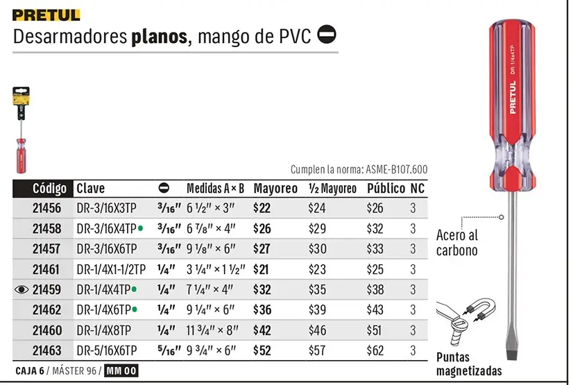 Ficha 2 del catálogo, página 142
