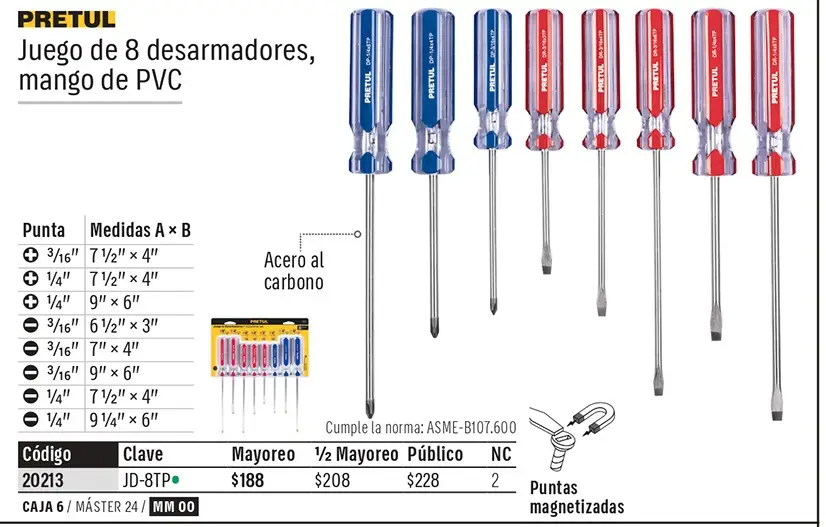 Ficha 4 del catálogo, página 142