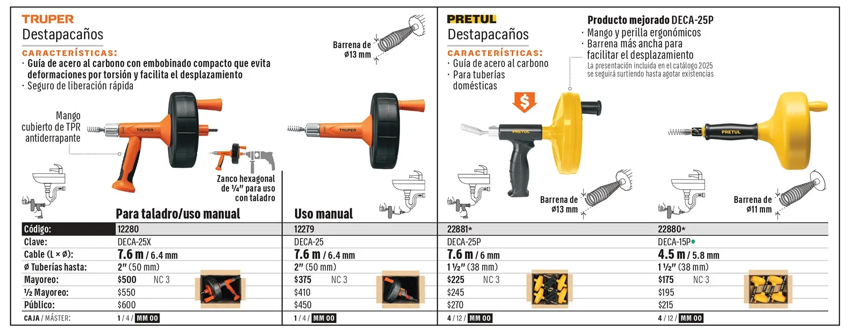 Ficha 1 del catálogo, página 147