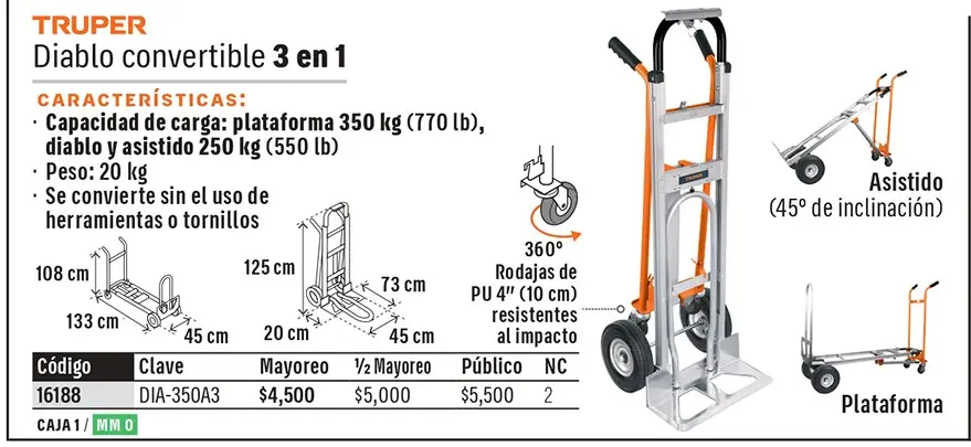 Ficha 2 del catálogo, página 148