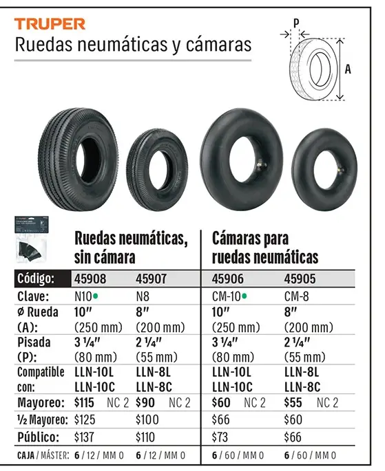 Ficha 4 del catálogo, página 150