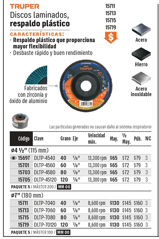 Ficha 1 del catálogo, página 151