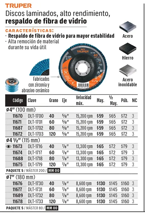 Ficha 2 del catálogo, página 151