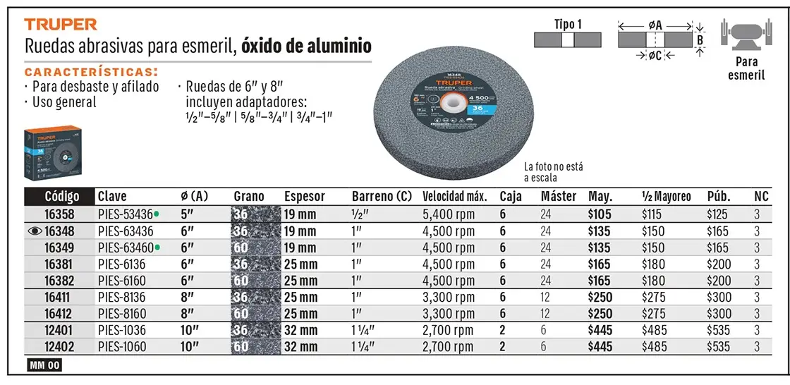 Ficha 7 del catálogo, página 151