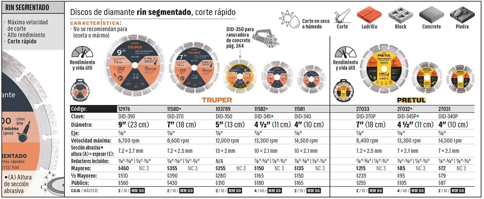 Ficha 2 del catálogo, página 154