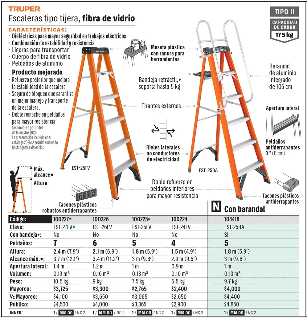 Ficha 1 del catálogo, página 159