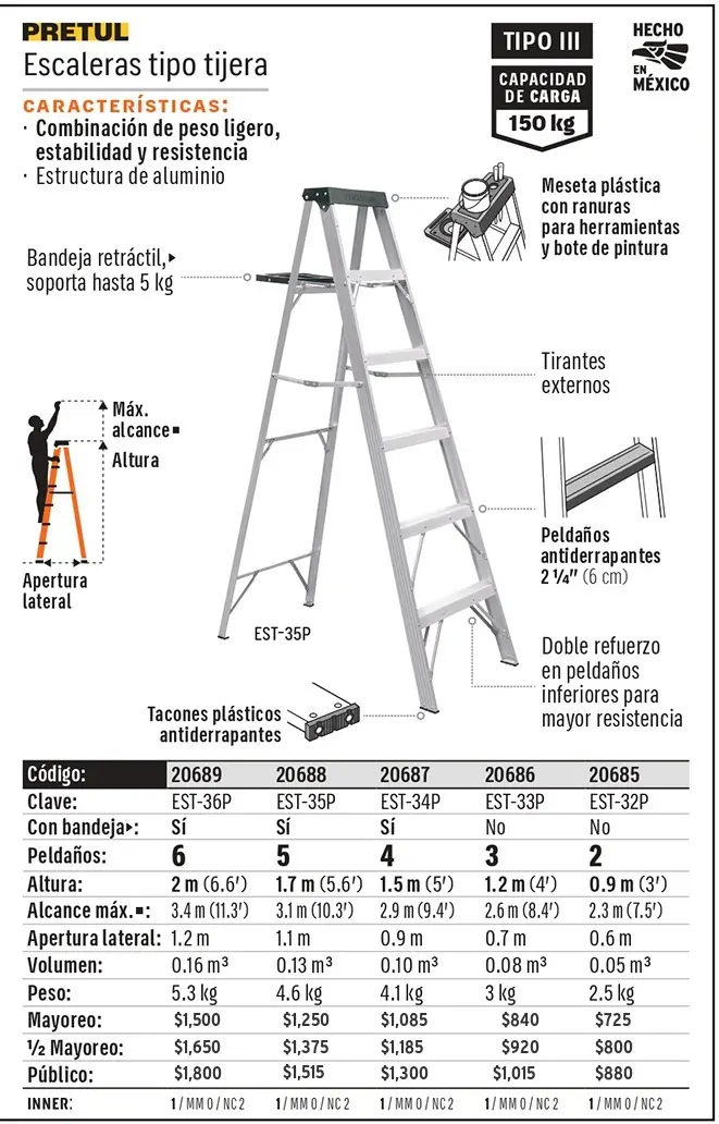 Ficha 2 del catálogo, página 159