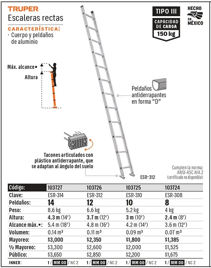 Ficha 2 del catálogo, página 160