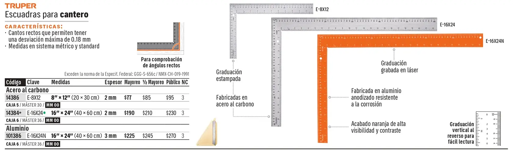 Ficha 1 del catálogo, página 164