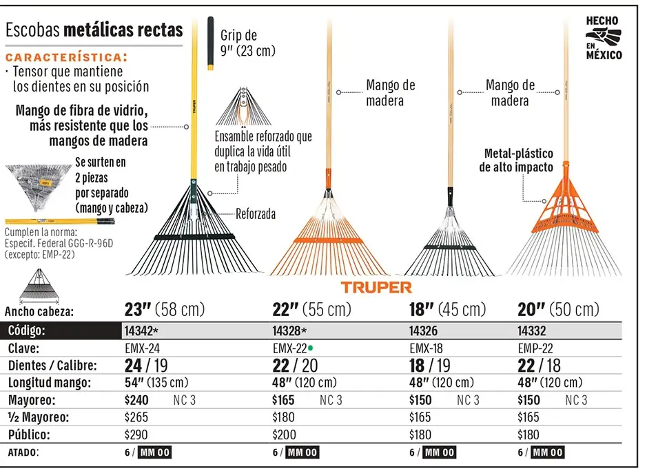 Ficha 2 del catálogo, página 168