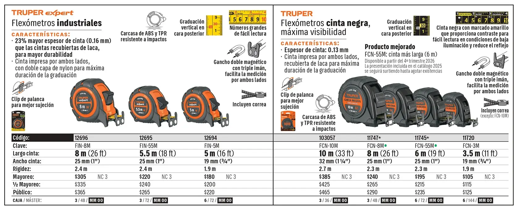 Ficha 1 del catálogo, página 172