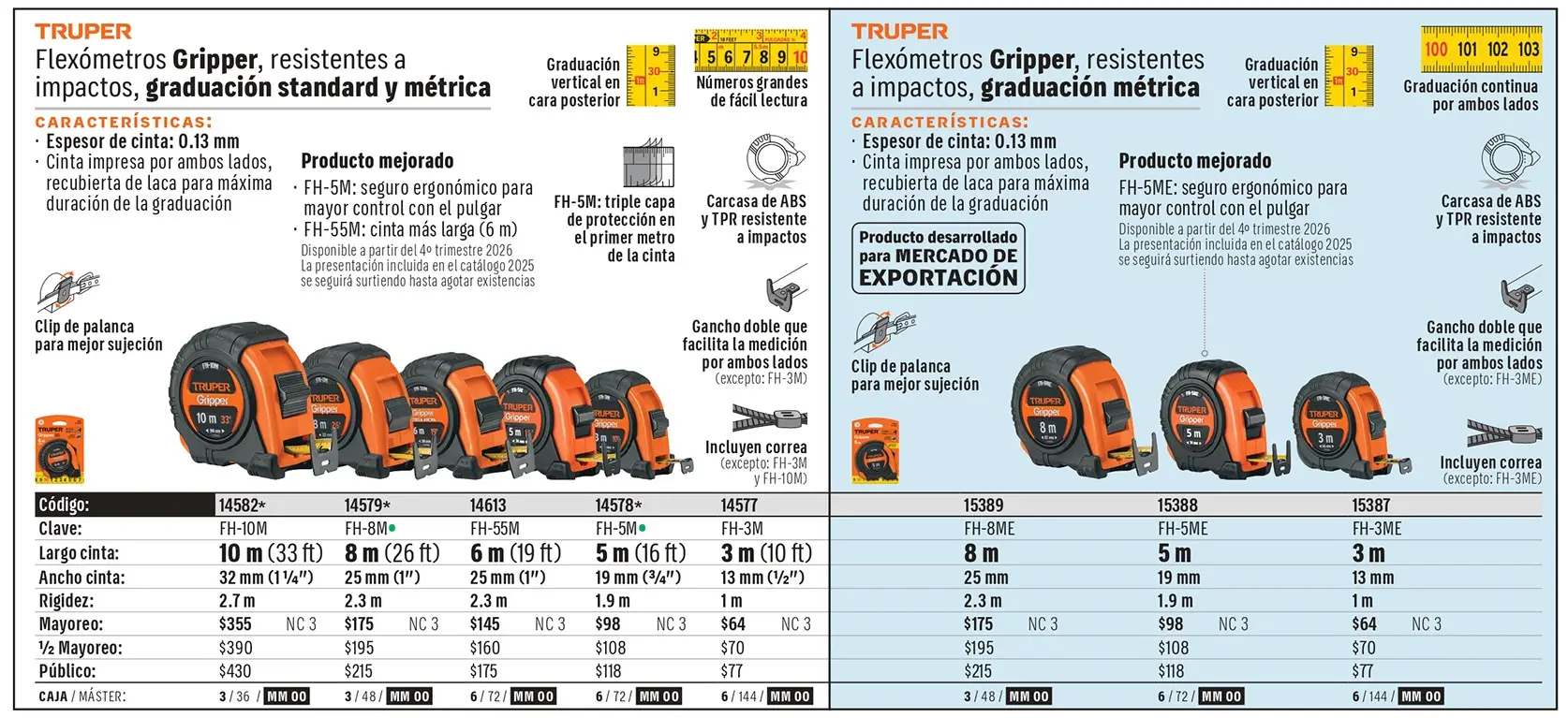 Ficha 2 del catálogo, página 172