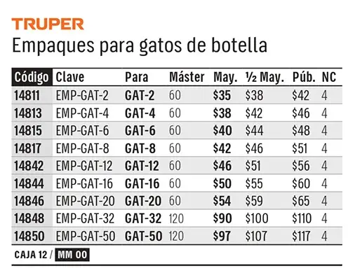 Ficha 5 del catálogo, página 177