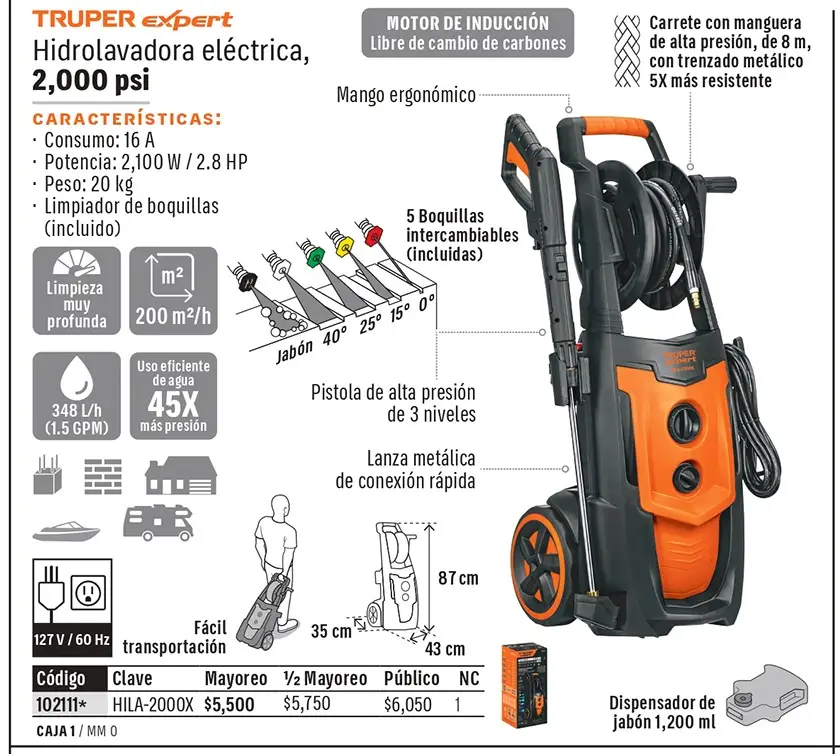 Ficha 1 del catálogo, página 184