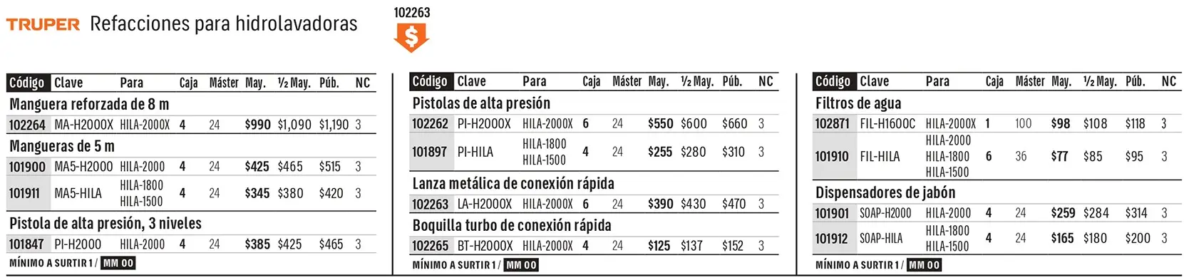 Ficha 5 del catálogo, página 184