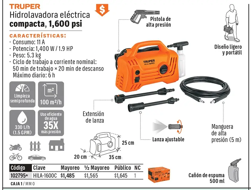 Ficha 1 del catálogo, página 185