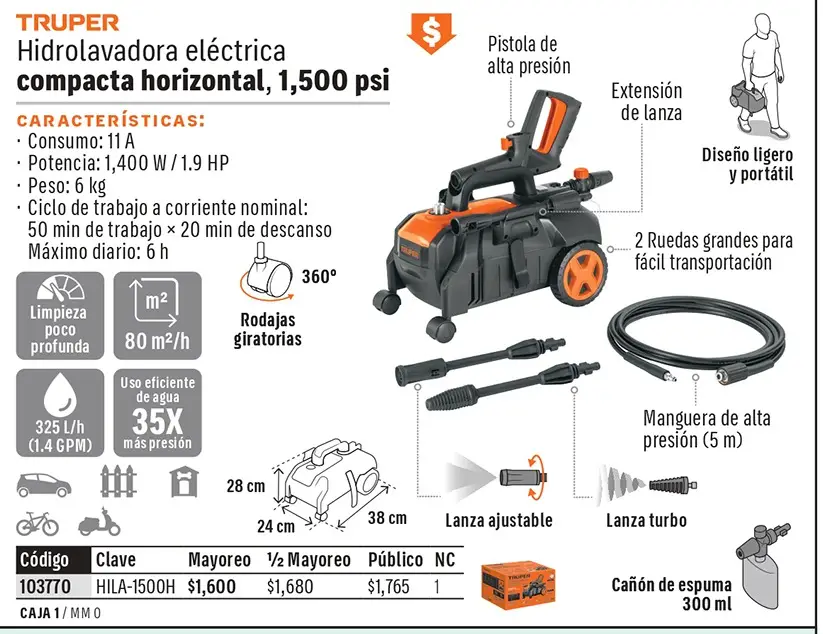 Ficha 2 del catálogo, página 185