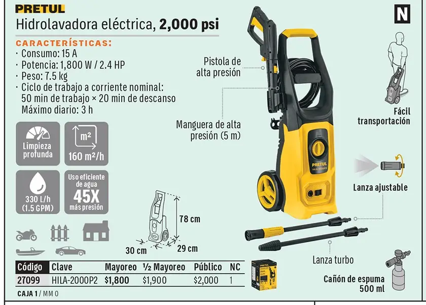 Ficha 3 del catálogo, página 185