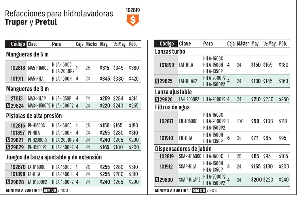 Ficha 6 del catálogo, página 185