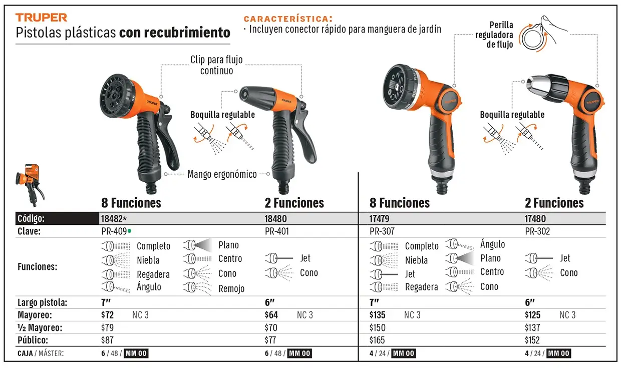 Ficha 2 del catálogo, página 187