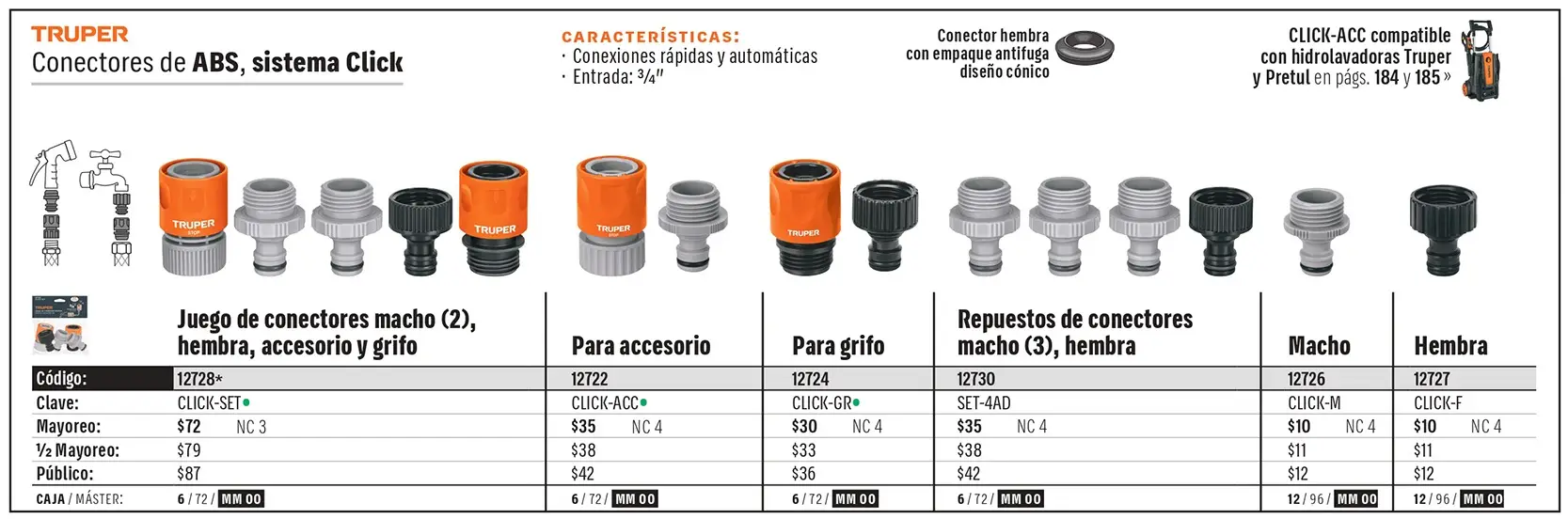 Ficha 2 del catálogo, página 191