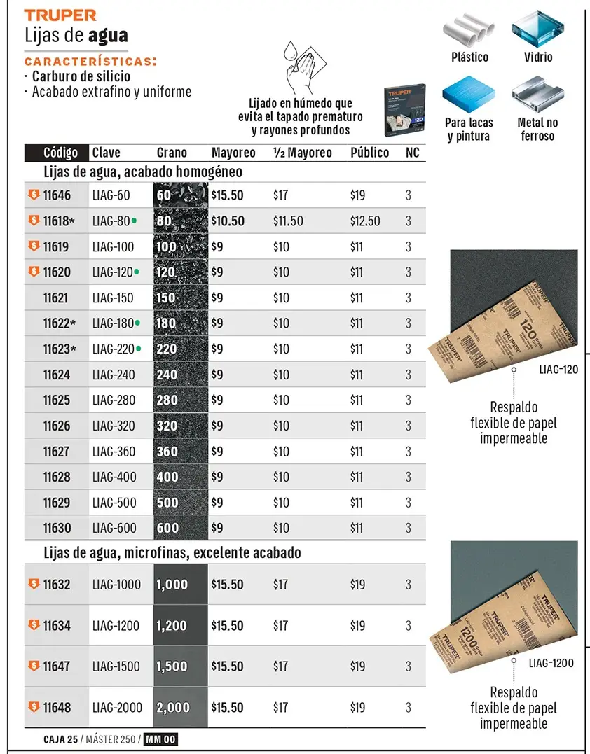 Ficha 4 del catálogo, página 195