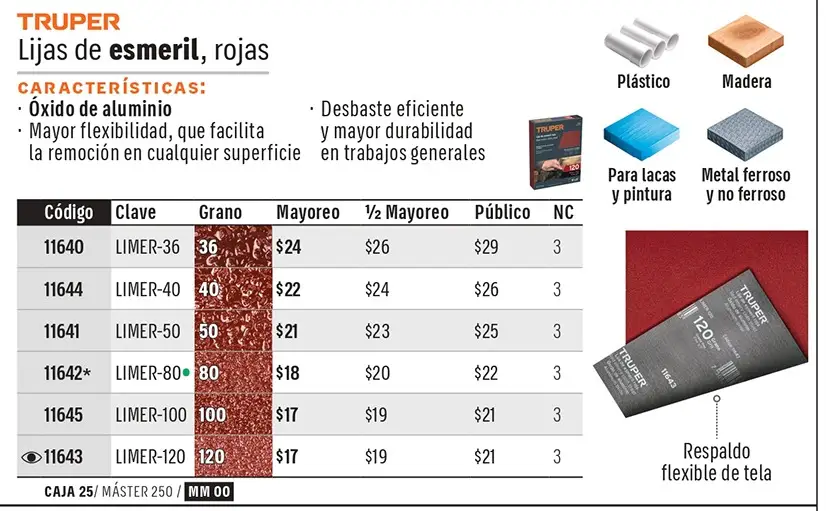 Ficha 6 del catálogo, página 195