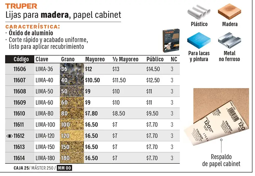 Ficha 8 del catálogo, página 195