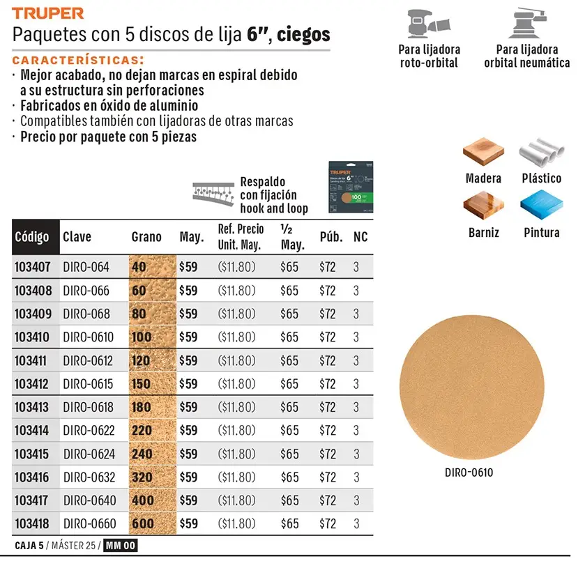 Ficha 4 del catálogo, página 196