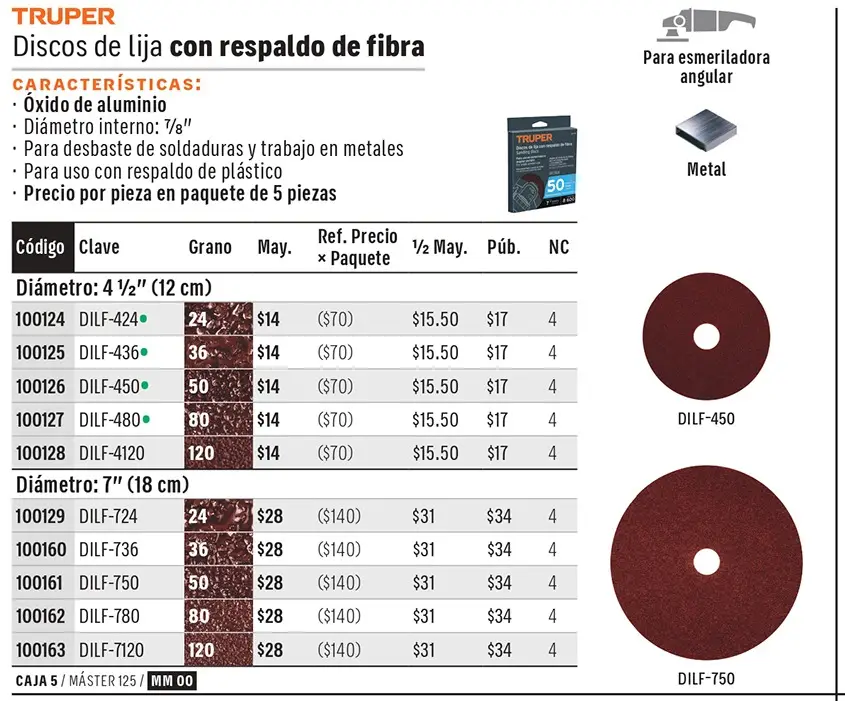 Ficha 1 del catálogo, página 197
