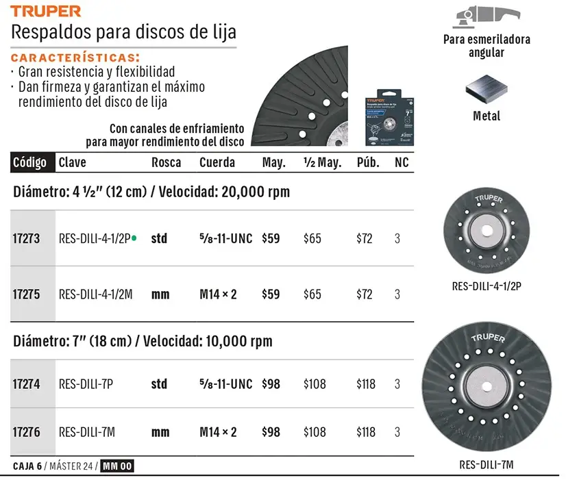 Ficha 2 del catálogo, página 197