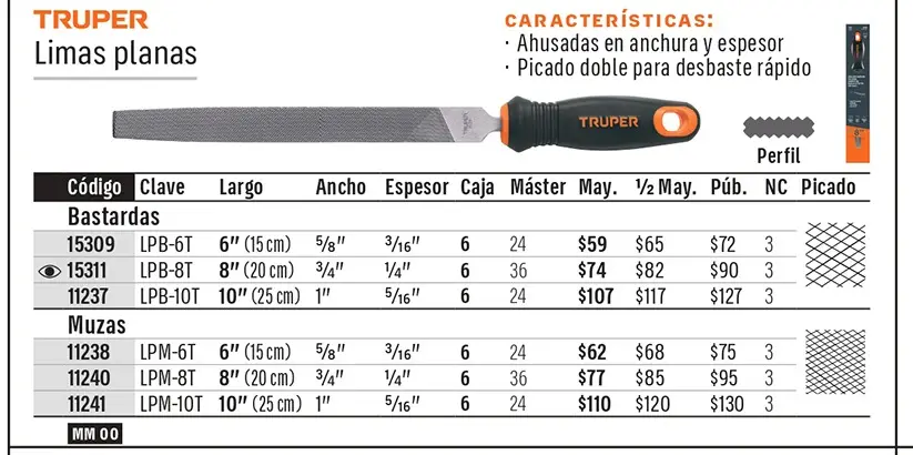 Ficha 7 del catálogo, página 198