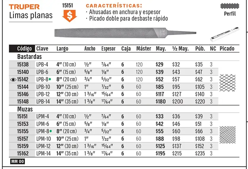 Ficha 3 del catálogo, página 199