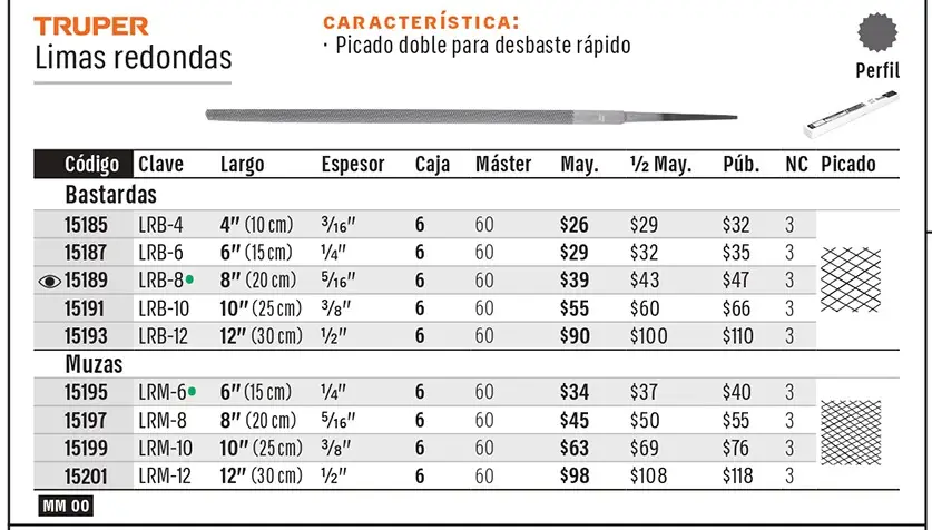 Ficha 4 del catálogo, página 199