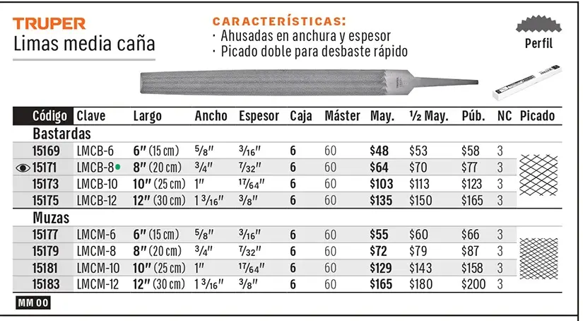 Ficha 6 del catálogo, página 199