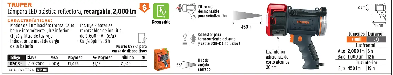 Ficha 1 del catálogo, página 200