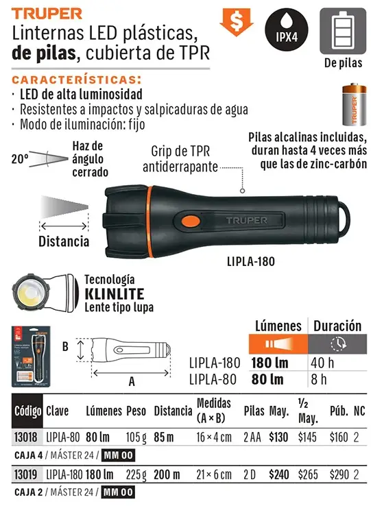 Ficha 7 del catálogo, página 200