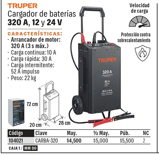 Catálogo físico, página 20