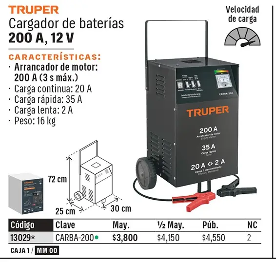 Catálogo físico, página 20