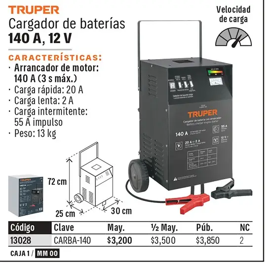 Catálogo físico, página 20