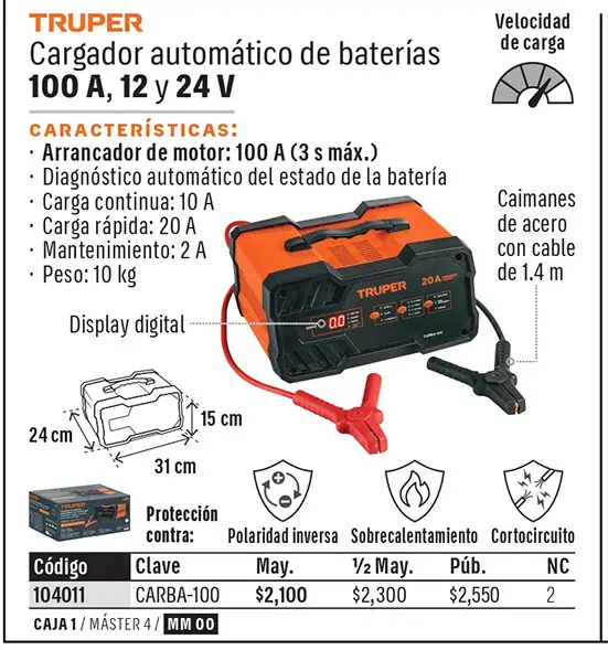 Catálogo físico, página 20